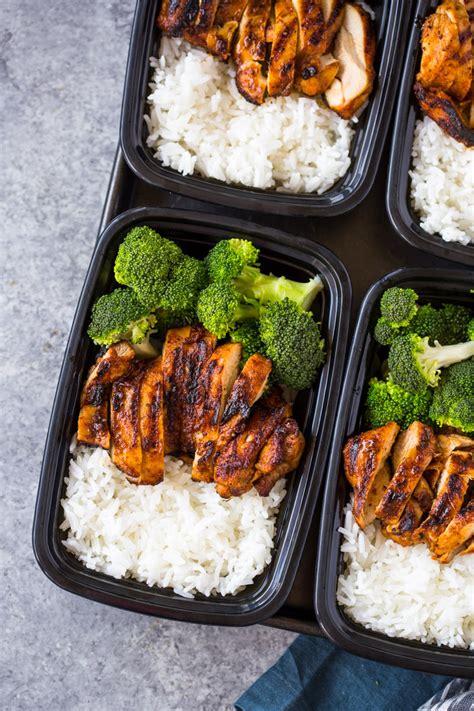 eating chicken breast and broccoli everyday